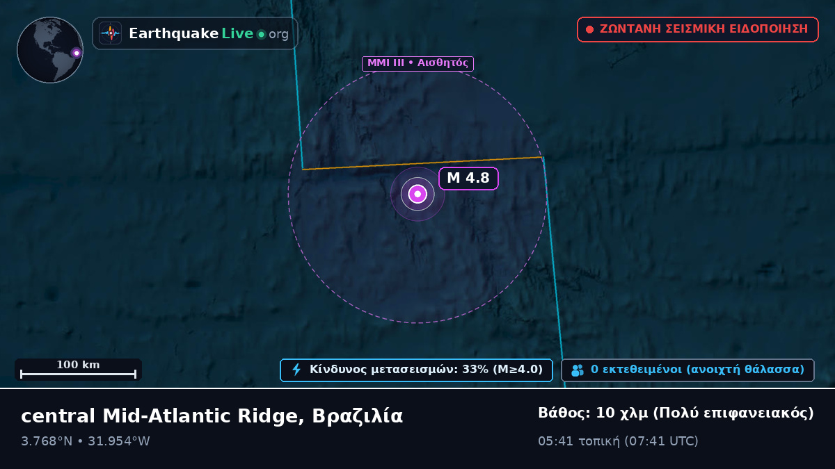 Βόρειος Ατλαντικός Ωκεανός (Βραζιλία)