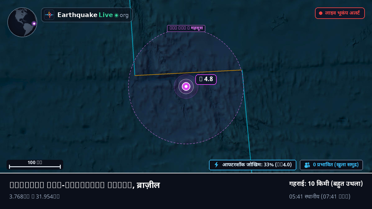 उत्तरी अटलांटिक महासागर (ब्राज़ील)