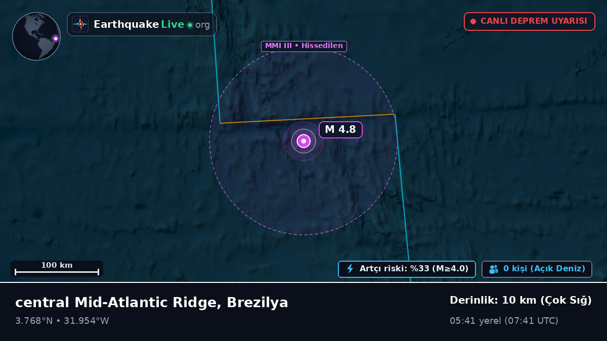 Kuzey Atlantik Okyanusu (Brezilya)