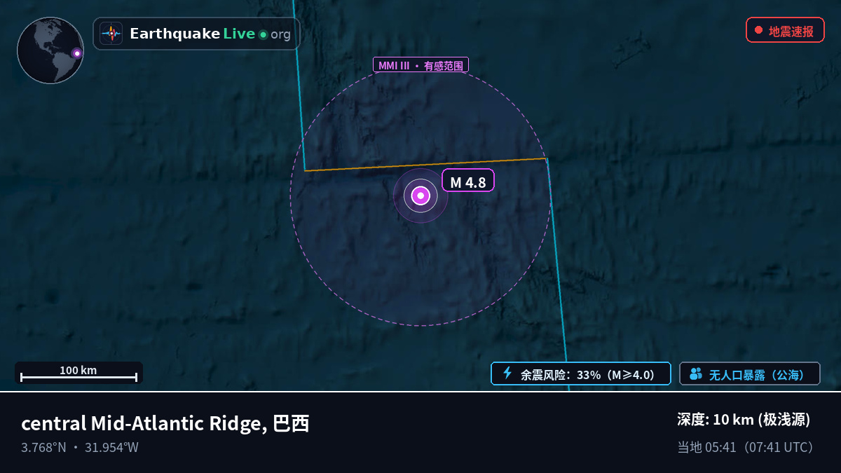 北大西洋 (巴西)