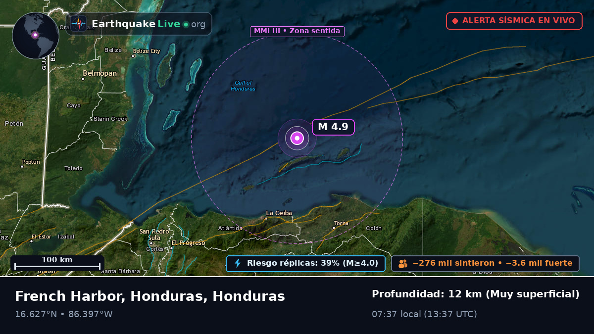 Roatán, Islas de la Bahía, Honduras