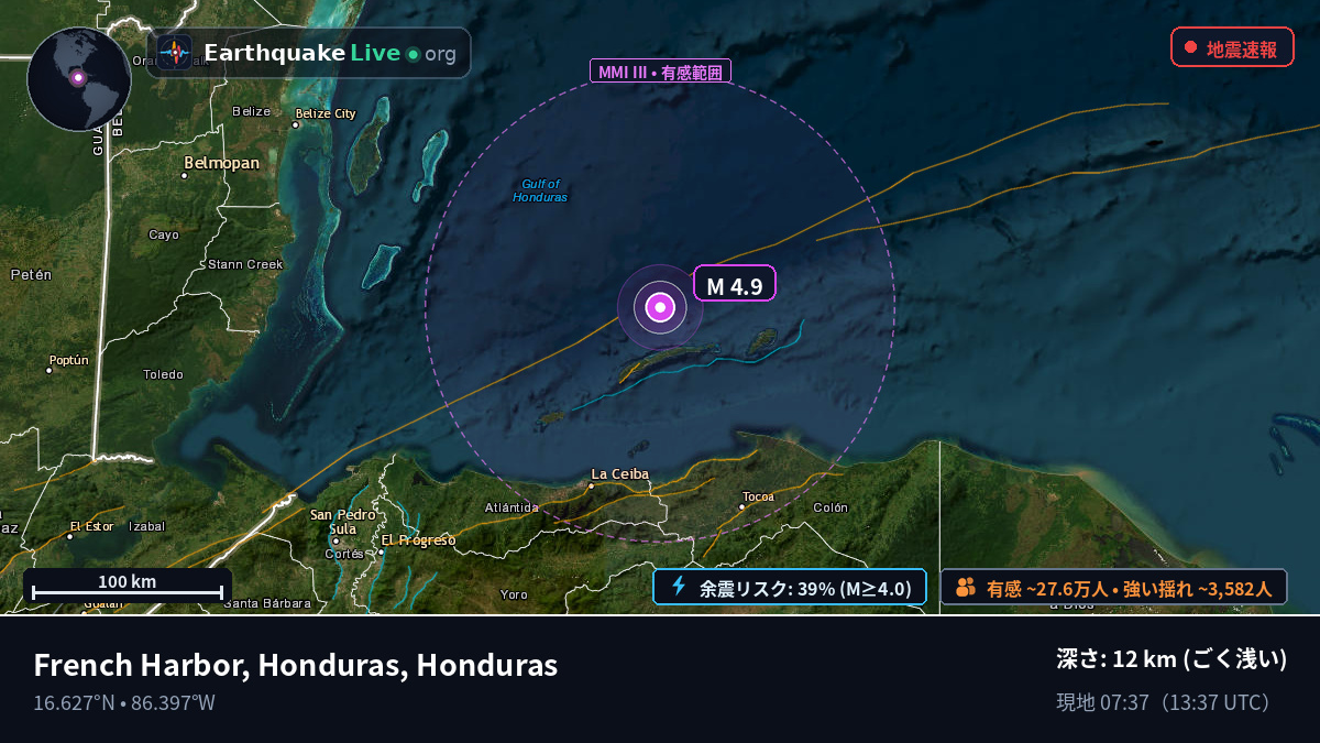 Roatán, Islas de la Bahía, Honduras