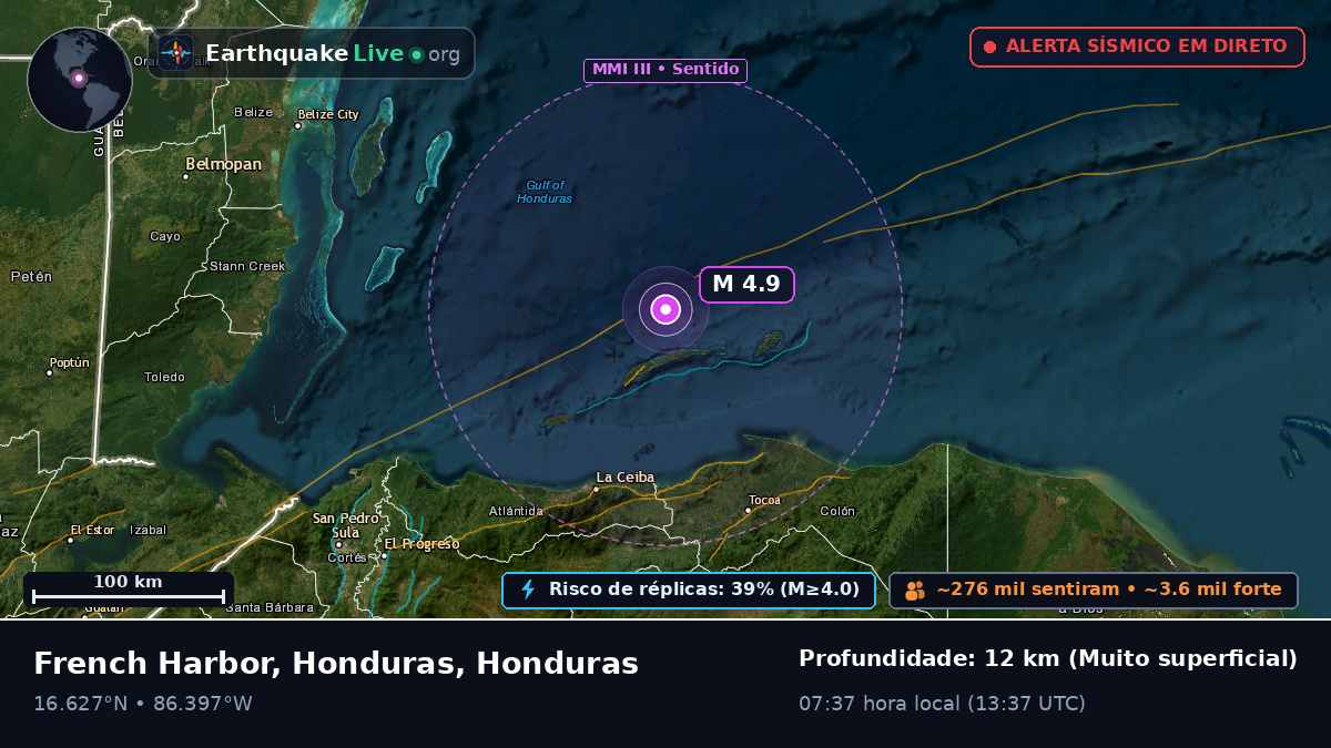 Roatán, Islas de la Bahía, Honduras