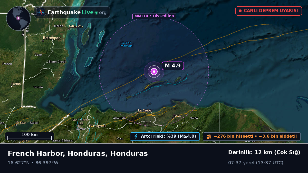 Roatán, Islas de la Bahía, Honduras