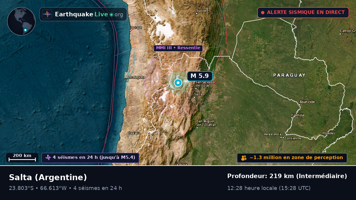Salta, Argentine