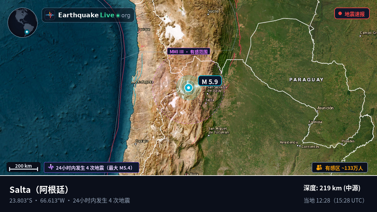 Salta, 阿根廷