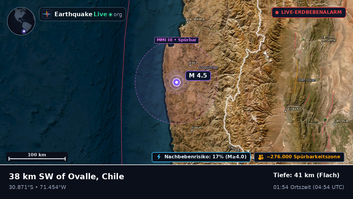 Coquimbo, Chile