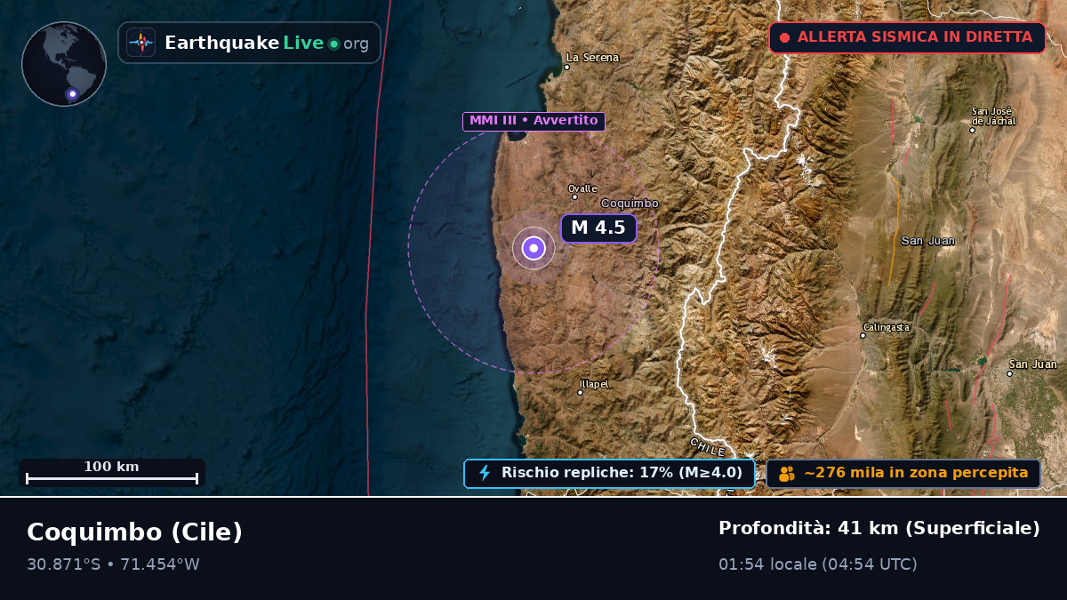 Coquimbo, Cile