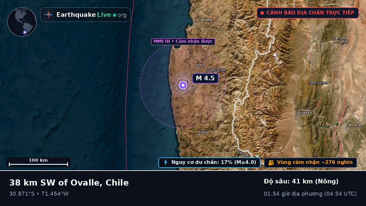 Coquimbo, Chile