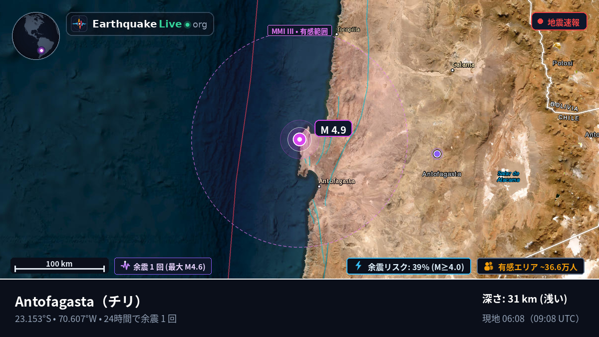 Antofagasta, チリ