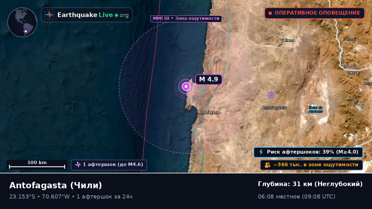 Antofagasta, Чили