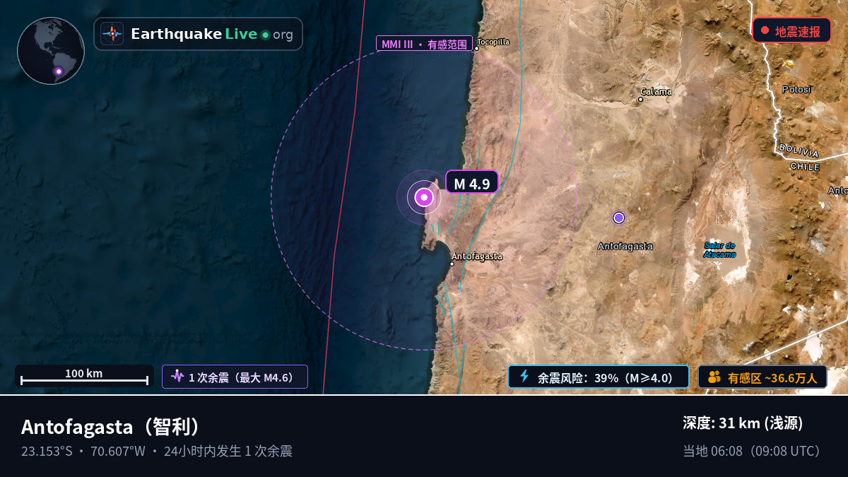 Antofagasta, 智利