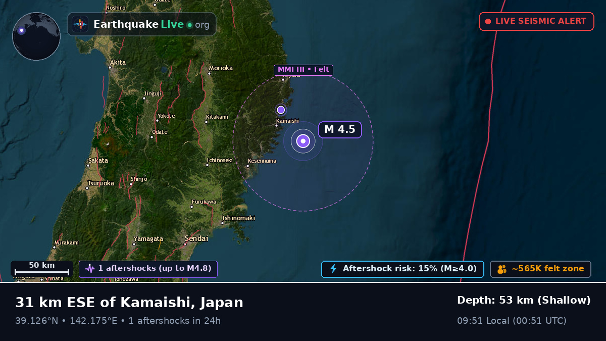 Off the coast of Morioka, Japan