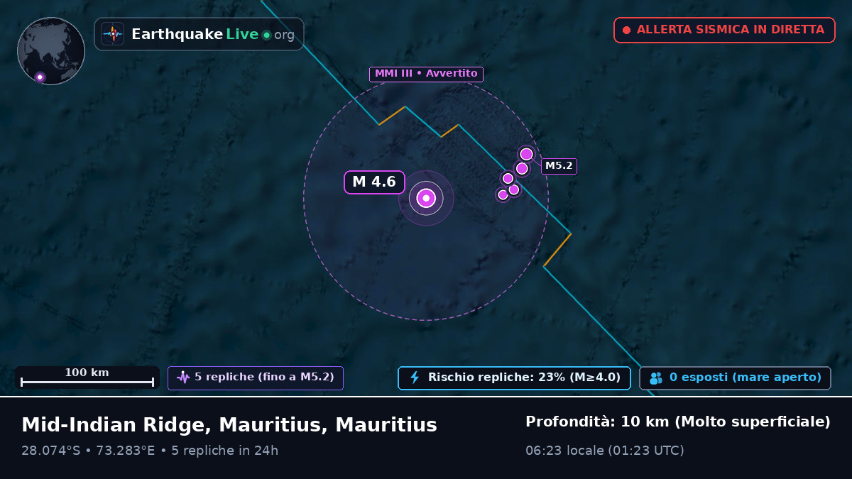 Oceano Indiano (Mauritius)