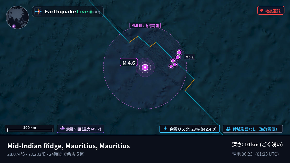 インド洋 (Mauritius)