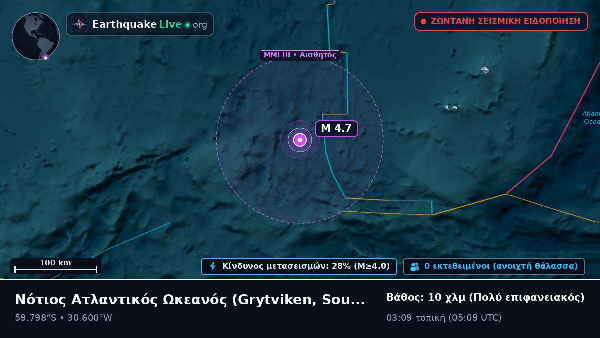 Νότιος Ατλαντικός Ωκεανός (South Georgia and the Islands)