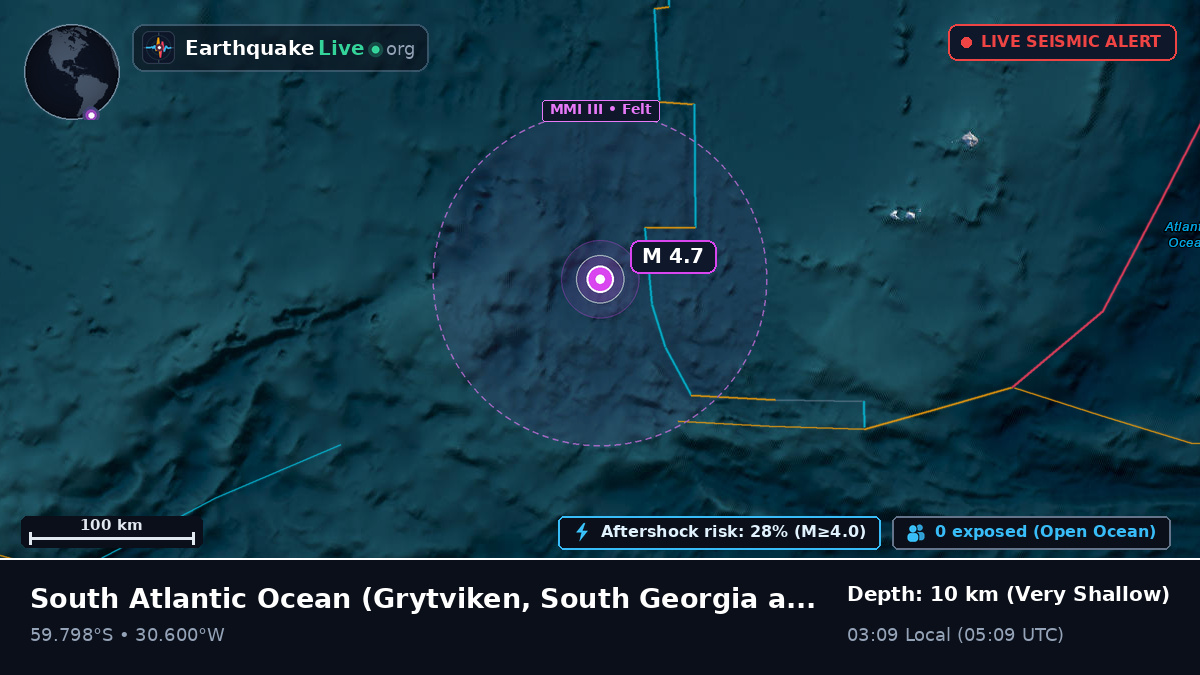 South Atlantic Ocean (South Georgia and the Islands)