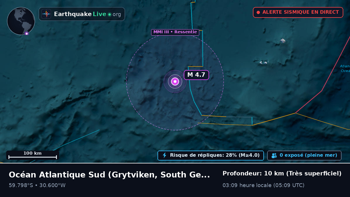 Océan Atlantique Sud (South Georgia and the Islands)