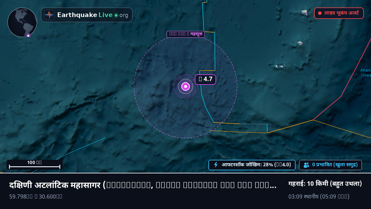 दक्षिणी अटलांटिक महासागर (South Georgia and the Islands)