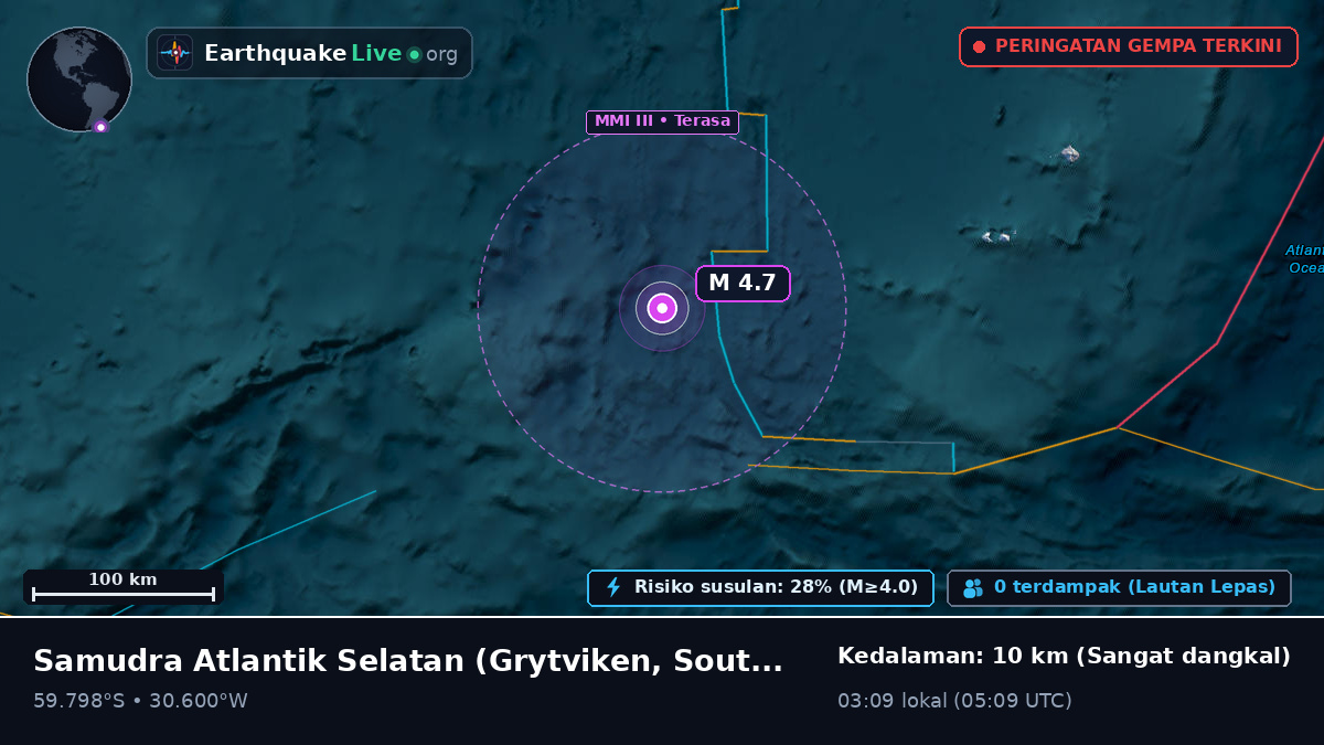 Samudra Atlantik Selatan (South Georgia and the Islands)