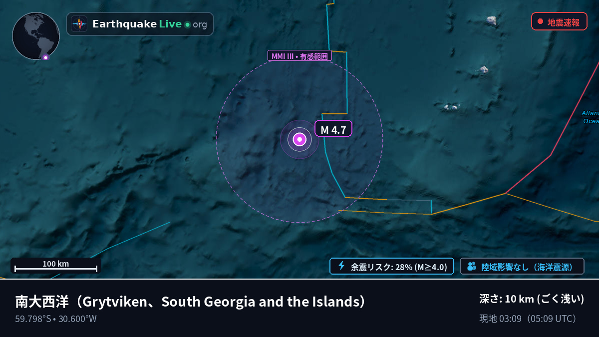 南大西洋 (South Georgia and the Islands)