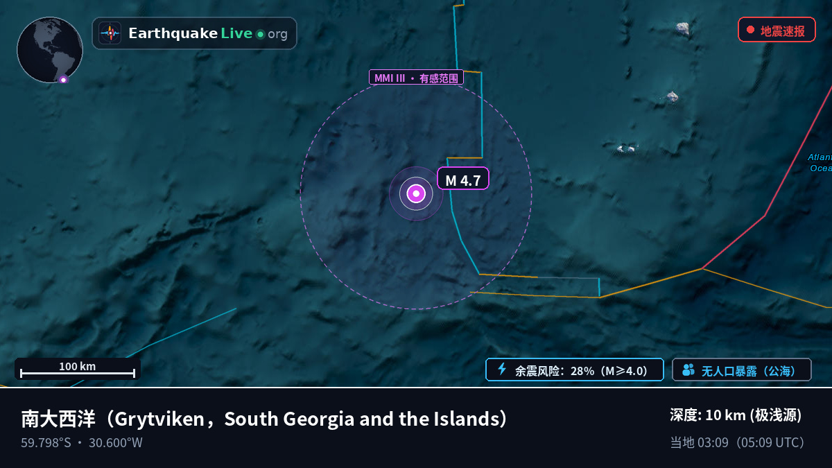 南大西洋 (South Georgia and the Islands)