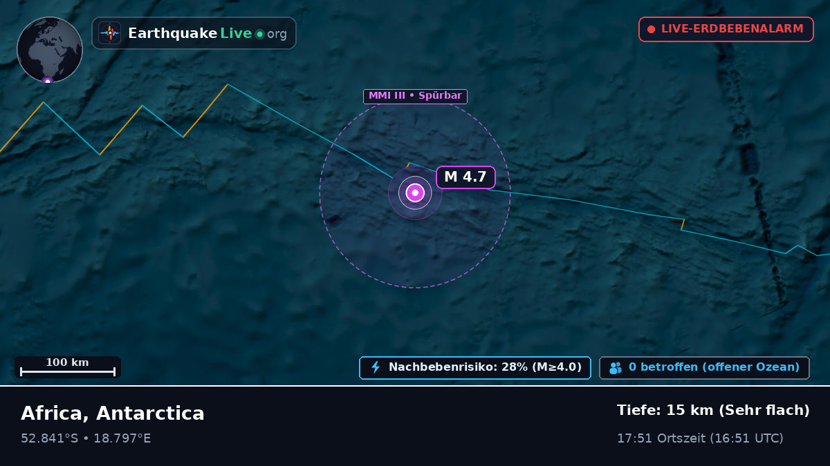 Südatlantik (Antarctica)