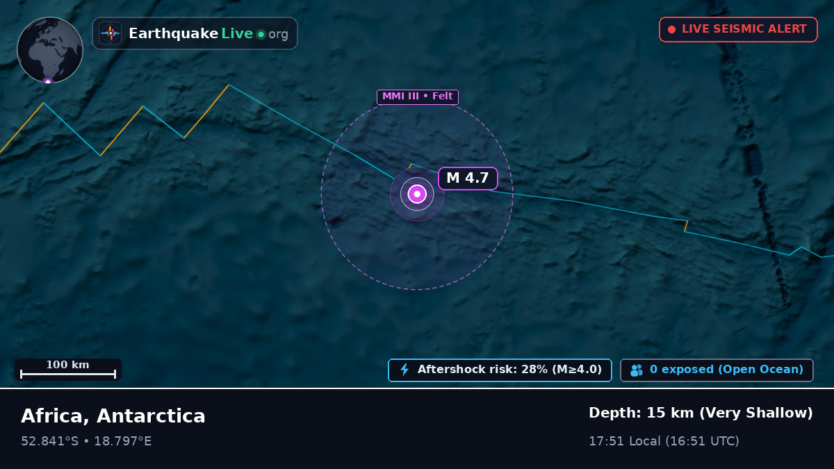 South Atlantic Ocean (Antarctica)