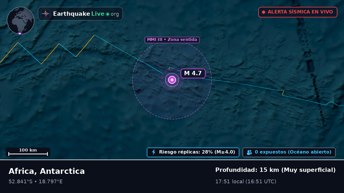 Océano Atlántico Sur (Antarctica)
