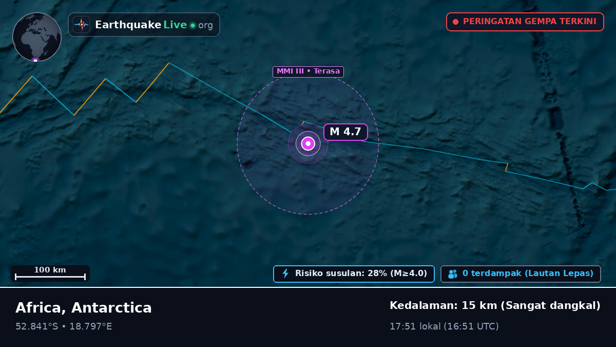 Samudra Atlantik Selatan (Antarctica)
