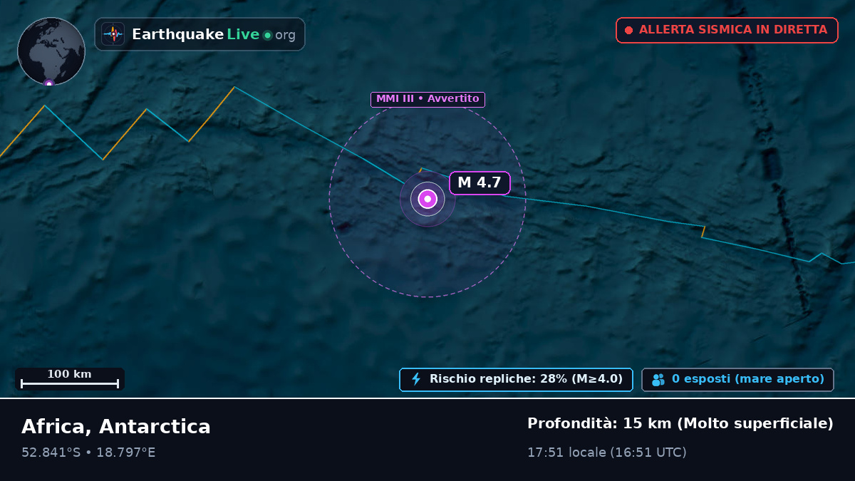 Oceano Atlantico meridionale (Antarctica)
