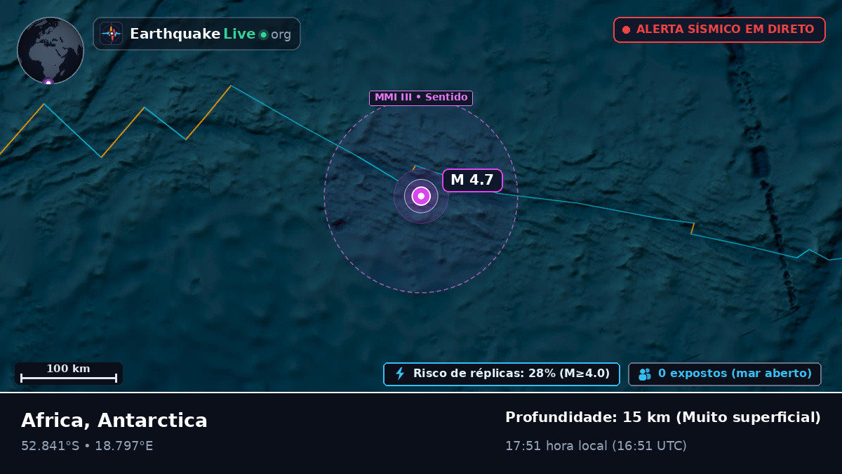 Oceano Atlântico Sul (Antarctica)