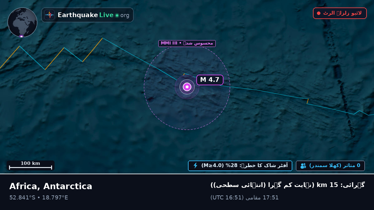 جنوبی بحر اوقیانوس (Antarctica)