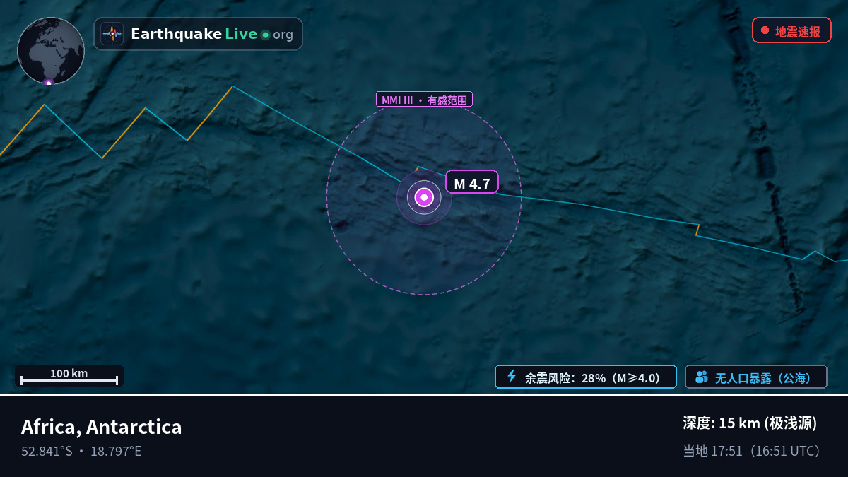 南大西洋 (Antarctica)