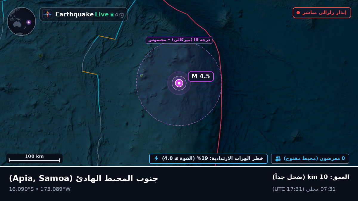 جنوب المحيط الهادئ (Samoa)