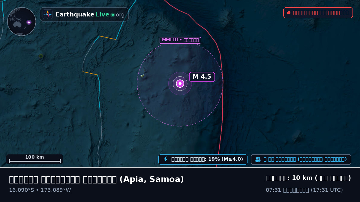 দক্ষিণ প্রশান্ত মহাসাগর (Samoa)