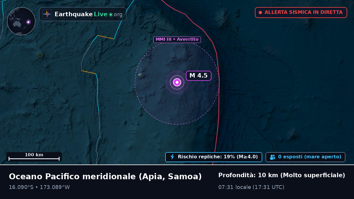 Oceano Pacifico meridionale (Samoa)