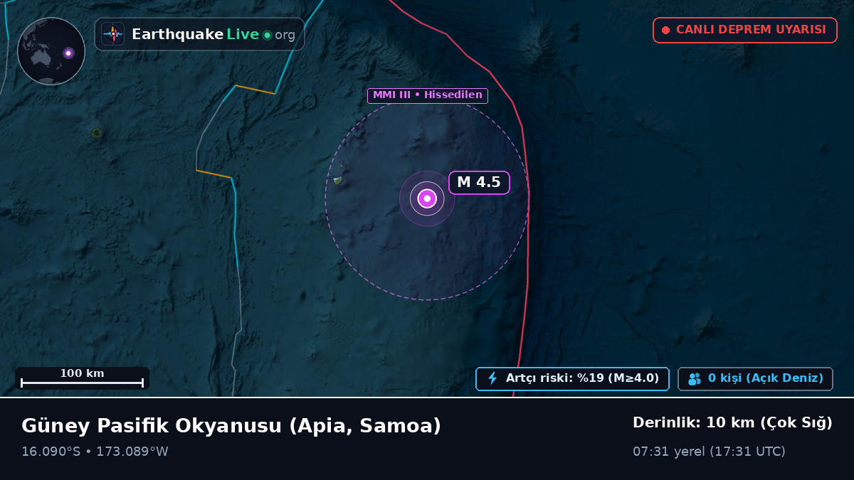 Güney Pasifik Okyanusu (Samoa)