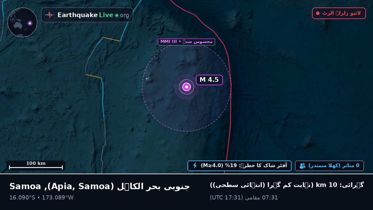 جنوبی بحر الکاہل (Samoa)