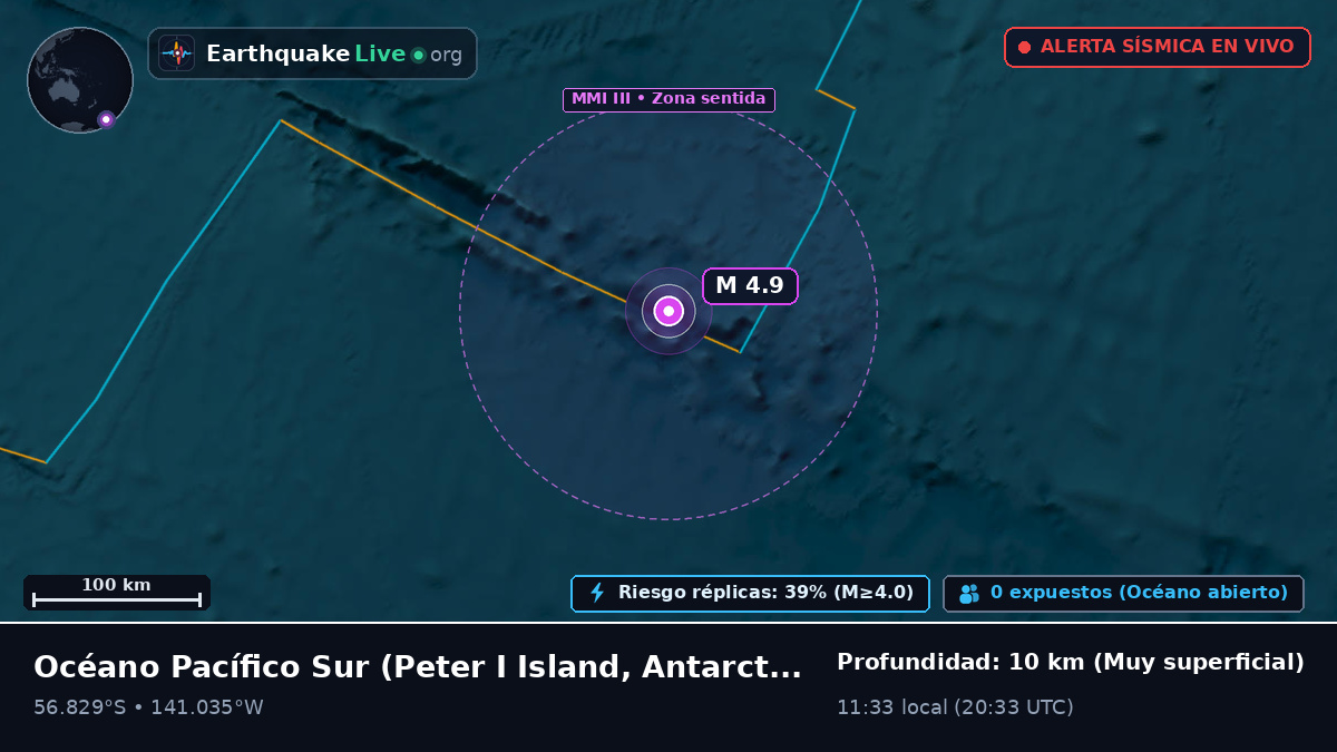 Océano Pacífico Sur (Antarctica)
