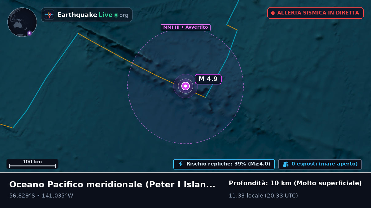 Oceano Pacifico meridionale (Antarctica)