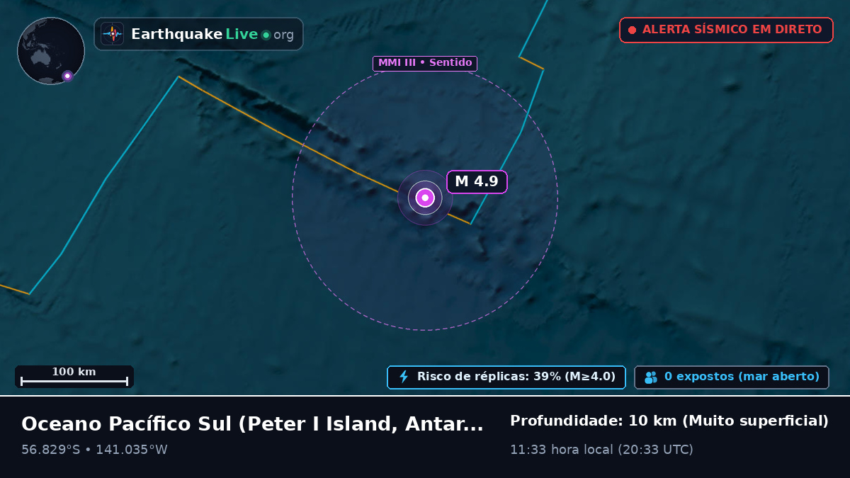 Oceano Pacífico Sul (Antarctica)