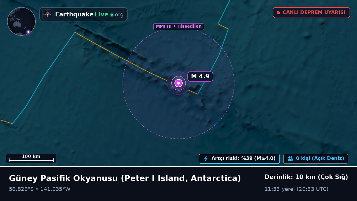 Güney Pasifik Okyanusu (Antarctica)