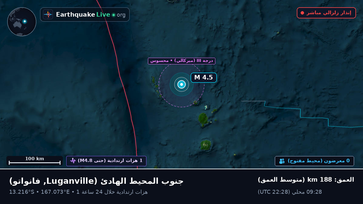 جنوب المحيط الهادئ (فانواتو)