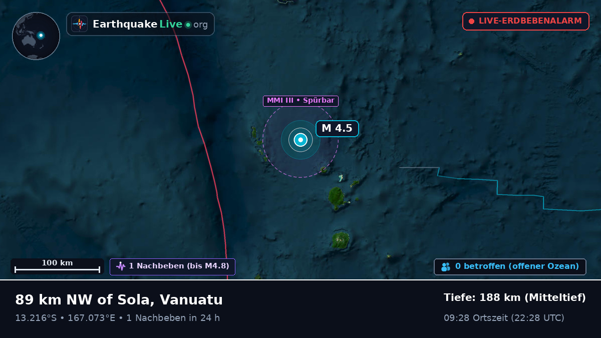Südpazifik (Vanuatu)