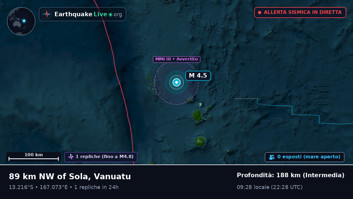 Oceano Pacifico meridionale (Vanuatu)