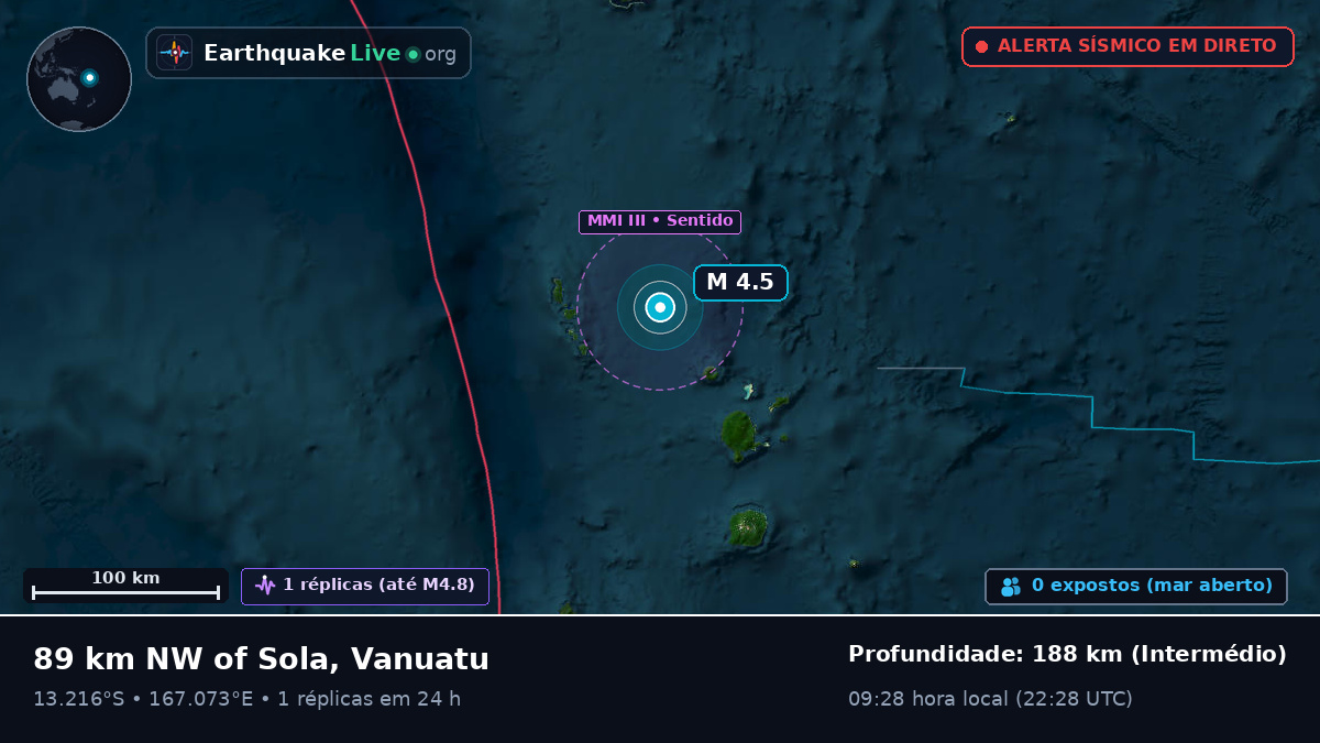 Oceano Pacífico Sul (Vanuatu)