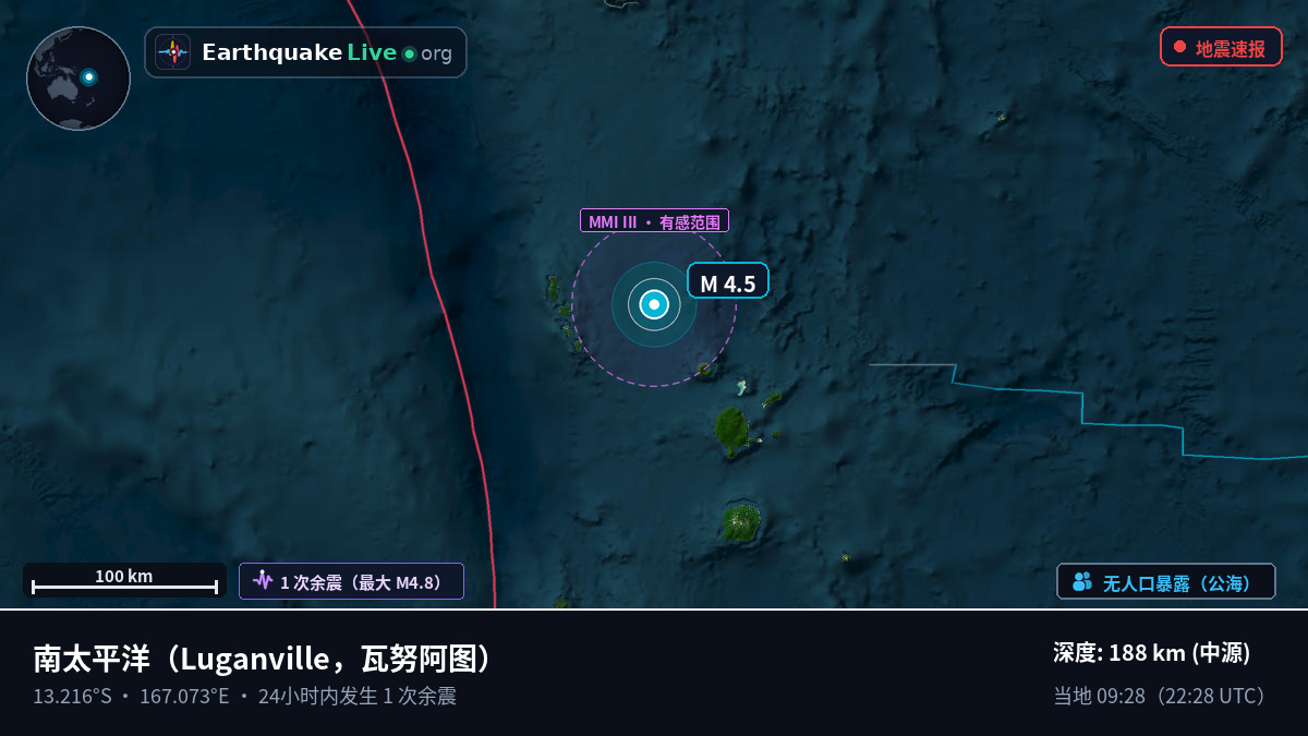 南太平洋 (瓦努阿图)
