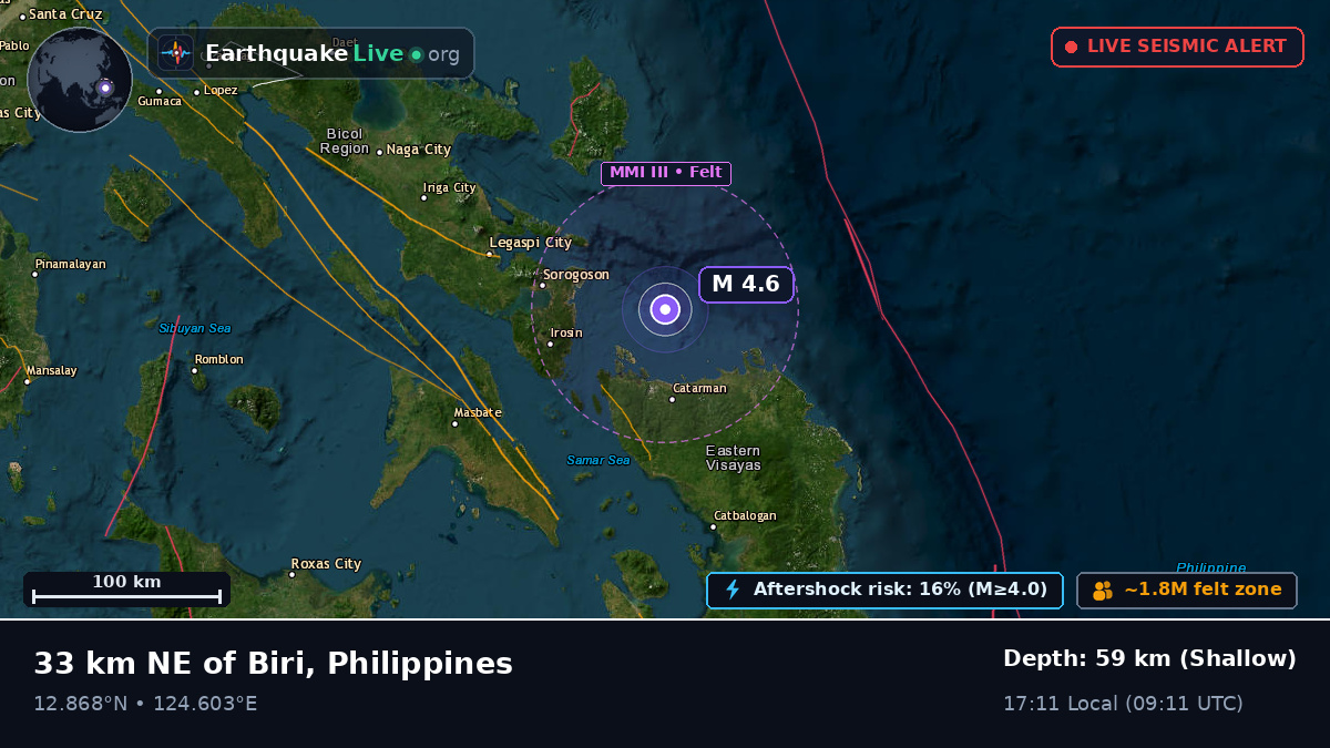 Philippine Sea (Philippines)