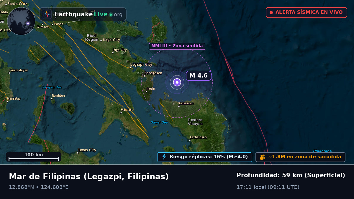 Mar de Filipinas (Filipinas)
